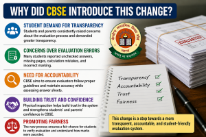 Why Did CBSE Introduce This Change?
