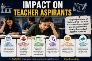 Impact on Teacher Aspirants