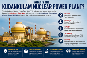 What Is the Kudankulam Nuclear Power Plant?