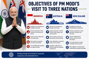 Objectives of PM Modi’s visit to three nations