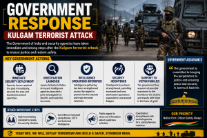 Government Response